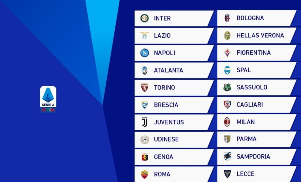 Serie A Table Classification Of