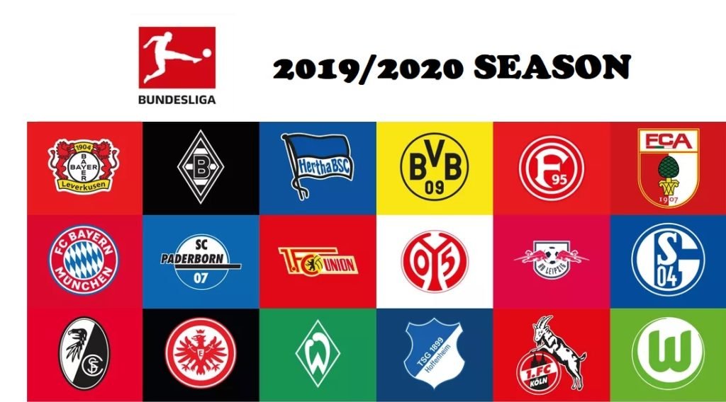 Bundesliga, Table