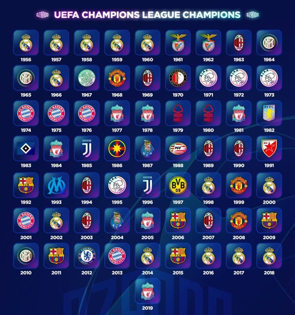 liga nos winners