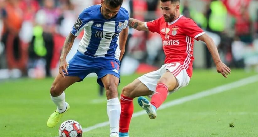 LIGANOSRETURNS Liga NOS table returns