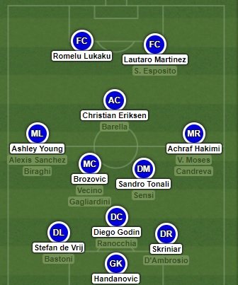 inter milan 2020/21