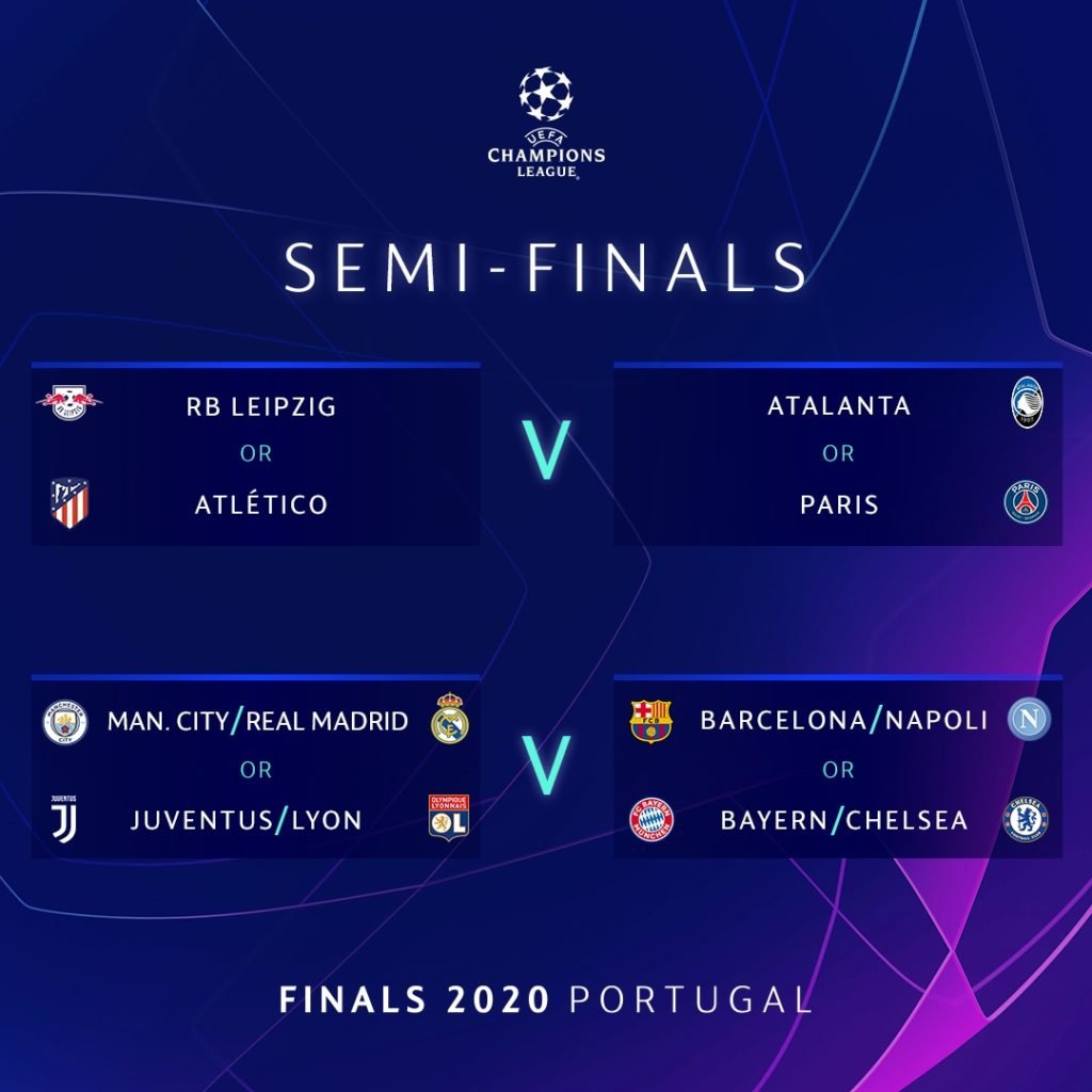 champions league semifinals;