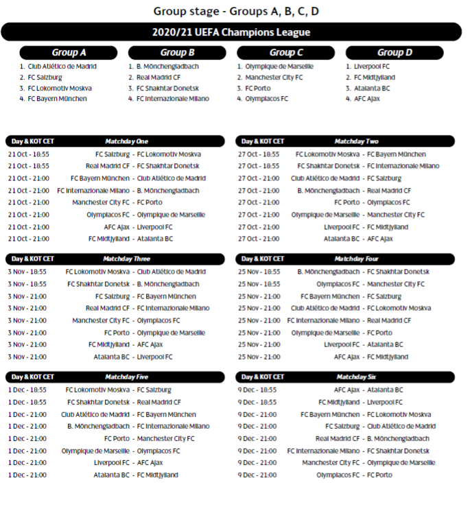 champions league groups a to d