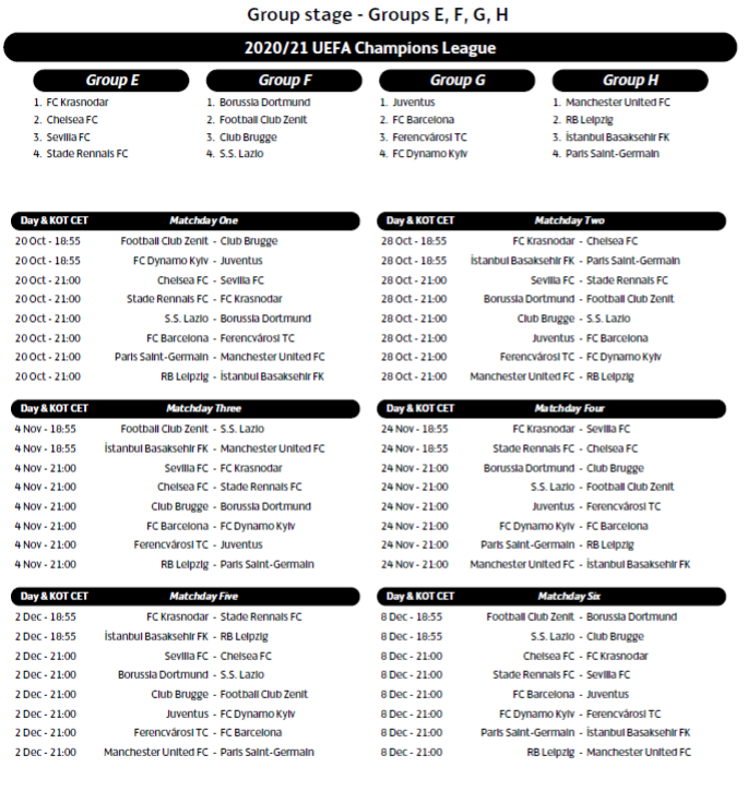 champions league groups e to h